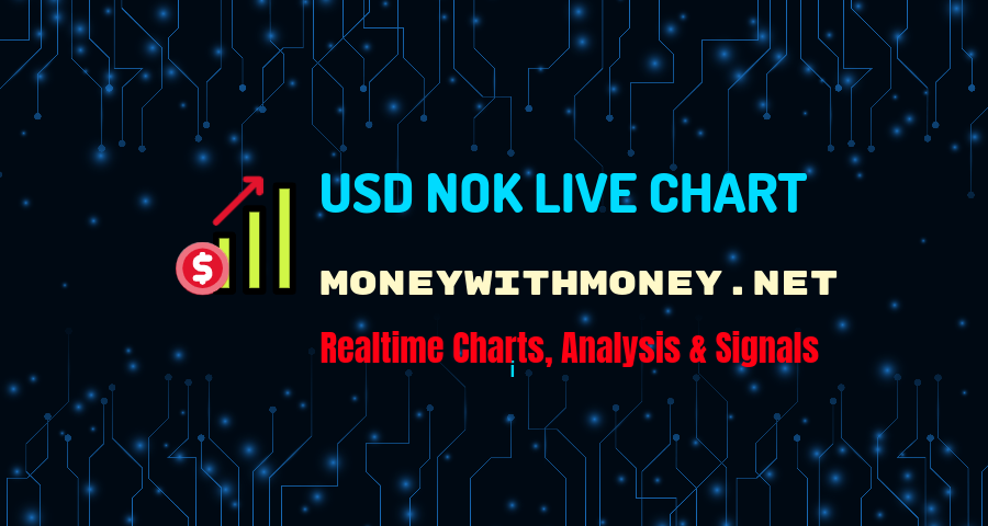 USD NOK